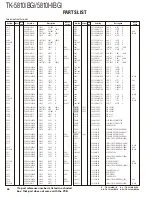 Предварительный просмотр 46 страницы Kenwood FleetSync TK-5810(H) Service Manual