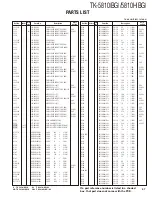 Предварительный просмотр 47 страницы Kenwood FleetSync TK-5810(H) Service Manual