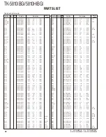 Предварительный просмотр 48 страницы Kenwood FleetSync TK-5810(H) Service Manual