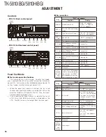 Предварительный просмотр 56 страницы Kenwood FleetSync TK-5810(H) Service Manual