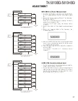 Предварительный просмотр 61 страницы Kenwood FleetSync TK-5810(H) Service Manual