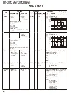 Предварительный просмотр 64 страницы Kenwood FleetSync TK-5810(H) Service Manual