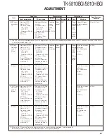 Предварительный просмотр 67 страницы Kenwood FleetSync TK-5810(H) Service Manual