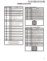 Предварительный просмотр 79 страницы Kenwood FleetSync TK-5810(H) Service Manual