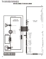 Предварительный просмотр 94 страницы Kenwood FleetSync TK-5810(H) Service Manual