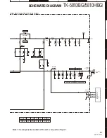 Предварительный просмотр 97 страницы Kenwood FleetSync TK-5810(H) Service Manual