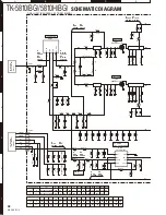 Предварительный просмотр 98 страницы Kenwood FleetSync TK-5810(H) Service Manual