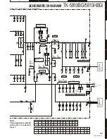 Предварительный просмотр 99 страницы Kenwood FleetSync TK-5810(H) Service Manual