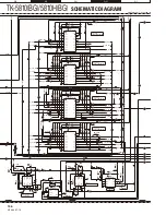 Предварительный просмотр 106 страницы Kenwood FleetSync TK-5810(H) Service Manual