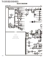 Предварительный просмотр 114 страницы Kenwood FleetSync TK-5810(H) Service Manual