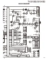 Предварительный просмотр 115 страницы Kenwood FleetSync TK-5810(H) Service Manual