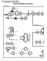 Предварительный просмотр 116 страницы Kenwood FleetSync TK-5810(H) Service Manual