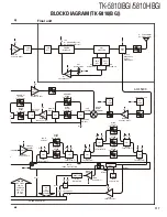 Предварительный просмотр 117 страницы Kenwood FleetSync TK-5810(H) Service Manual