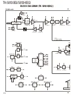 Предварительный просмотр 118 страницы Kenwood FleetSync TK-5810(H) Service Manual