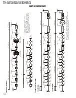 Предварительный просмотр 120 страницы Kenwood FleetSync TK-5810(H) Service Manual