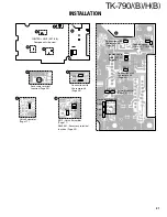 Предварительный просмотр 21 страницы Kenwood FleetSync TK-790 Service Manual