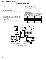 Предварительный просмотр 30 страницы Kenwood FleetSync TK-790 Service Manual