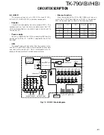 Предварительный просмотр 31 страницы Kenwood FleetSync TK-790 Service Manual