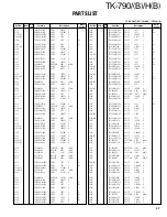 Предварительный просмотр 41 страницы Kenwood FleetSync TK-790 Service Manual