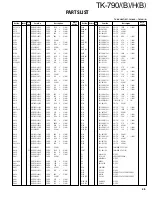 Предварительный просмотр 45 страницы Kenwood FleetSync TK-790 Service Manual