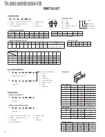 Предварительный просмотр 3 страницы Kenwood FleetSync TK-890 Service Manual