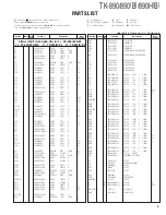 Предварительный просмотр 4 страницы Kenwood FleetSync TK-890 Service Manual