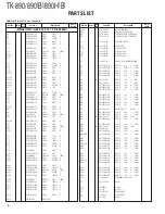 Предварительный просмотр 5 страницы Kenwood FleetSync TK-890 Service Manual