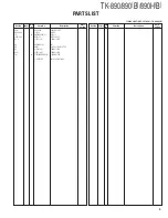 Предварительный просмотр 6 страницы Kenwood FleetSync TK-890 Service Manual