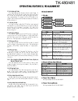 Preview for 12 page of Kenwood FM Transceiver TK-481 Service Manual