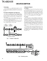 Preview for 15 page of Kenwood FM Transceiver TK-481 Service Manual