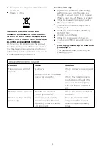 Preview for 11 page of Kenwood FP12 Instructions Manual