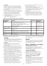 Предварительный просмотр 38 страницы Kenwood FP190 series Instructions Manual