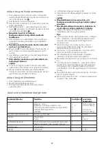 Предварительный просмотр 42 страницы Kenwood FP190 series Instructions Manual