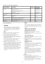 Предварительный просмотр 53 страницы Kenwood FP190 series Instructions Manual