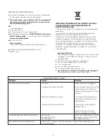 Preview for 10 page of Kenwood FP610 series Instructions Manual