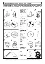 Preview for 6 page of Kenwood FP670 series Manual