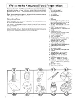 Preview for 2 page of Kenwood FP700 Instruction Manual