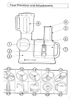 Preview for 3 page of Kenwood FP700 Instruction Manual