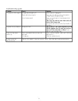 Preview for 12 page of Kenwood FP925 Instructions Manual