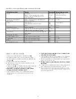 Preview for 14 page of Kenwood FP925 Instructions Manual