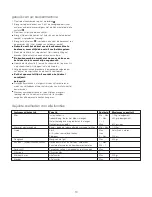 Preview for 12 page of Kenwood fp959 Instructions Manual