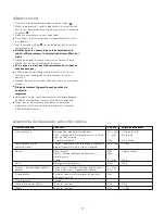 Preview for 19 page of Kenwood fp959 Instructions Manual