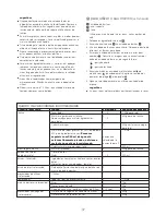 Предварительный просмотр 50 страницы Kenwood FPM250 series Instructions Manual