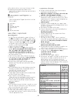 Предварительный просмотр 52 страницы Kenwood FPM250 series Instructions Manual