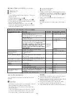 Предварительный просмотр 58 страницы Kenwood FPM250 series Instructions Manual