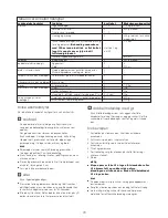 Предварительный просмотр 82 страницы Kenwood FPM250 series Instructions Manual