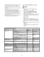 Предварительный просмотр 114 страницы Kenwood FPM250 series Instructions Manual