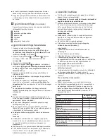 Предварительный просмотр 116 страницы Kenwood FPM250 series Instructions Manual