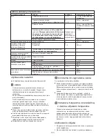 Предварительный просмотр 123 страницы Kenwood FPM250 series Instructions Manual