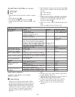 Предварительный просмотр 140 страницы Kenwood FPM250 series Instructions Manual